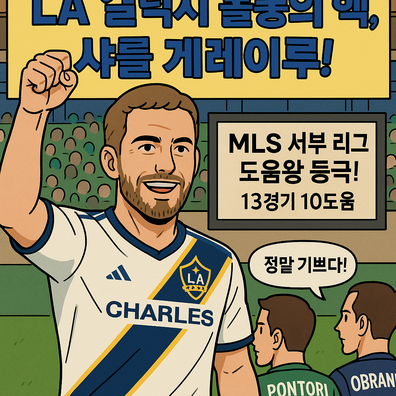 찰스 게레이로, MLS 서부 리그 도움 선두 질주LA 갤럭